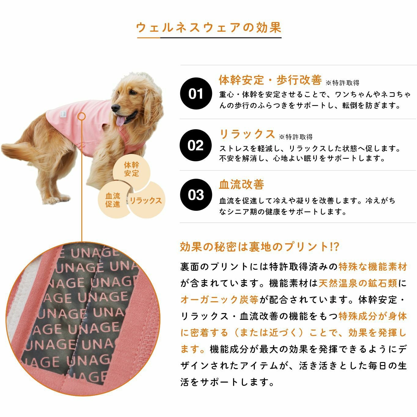 iDog UNAGE 中大型犬用 ウェルネスウェア 後開きタンク-犬猫ペット用品