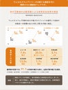 温泉の鉱石類に含まれる素材を使用