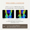 温度変化