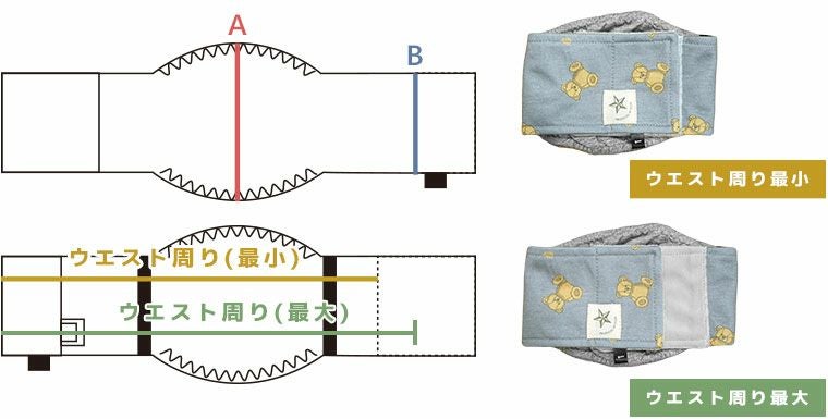 iDog やわらかマナーバンド アイドッグ-犬猫ペット用品通販 IDOG&ICAT