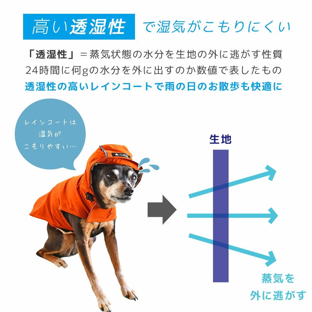 iDog STORM REACT 完全防水後開きレインジャケット-犬猫ペット用品通販