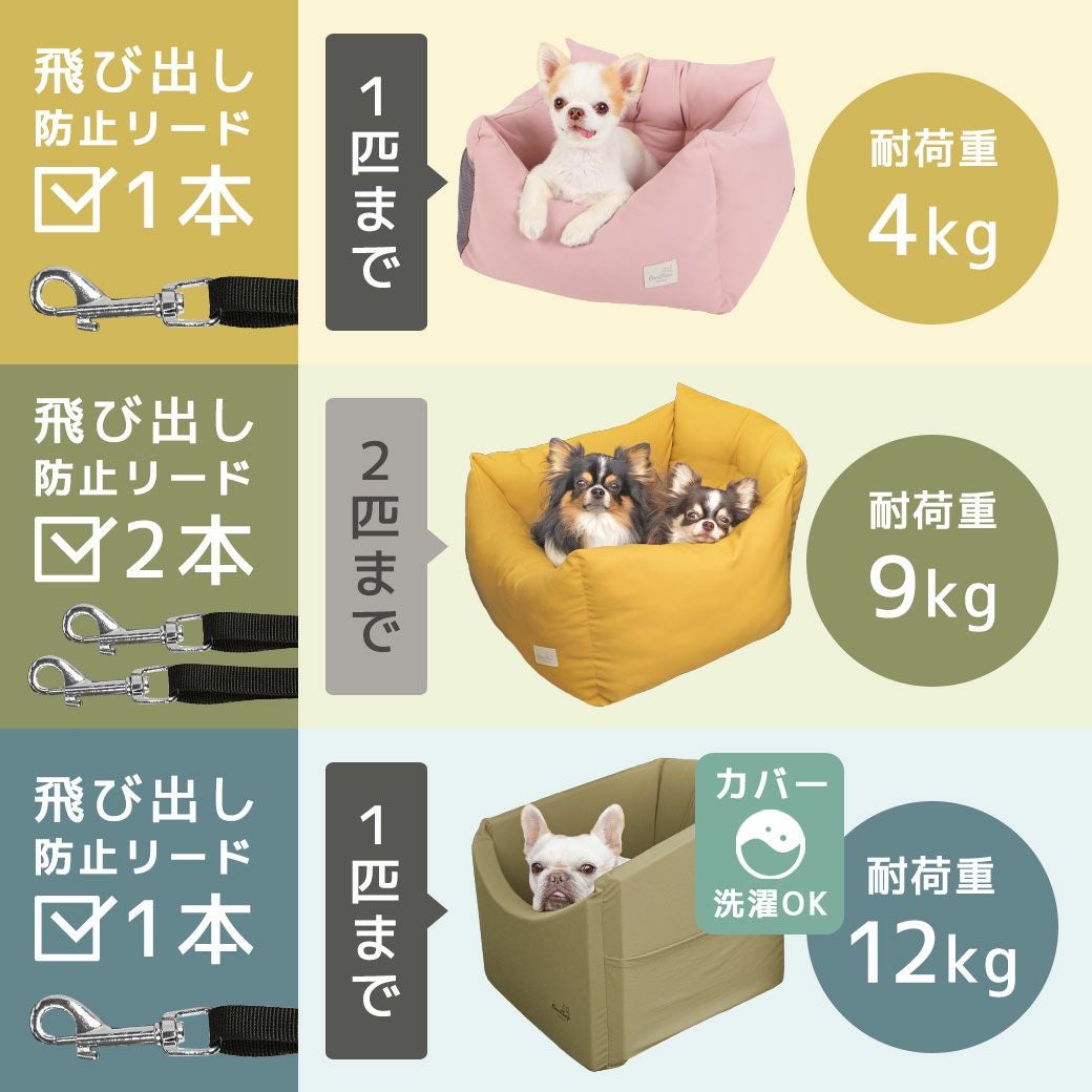 IDOG&ICAT ドライブベッド Mサイズ 撥水 防汚 避難用 アイドッグ-犬猫