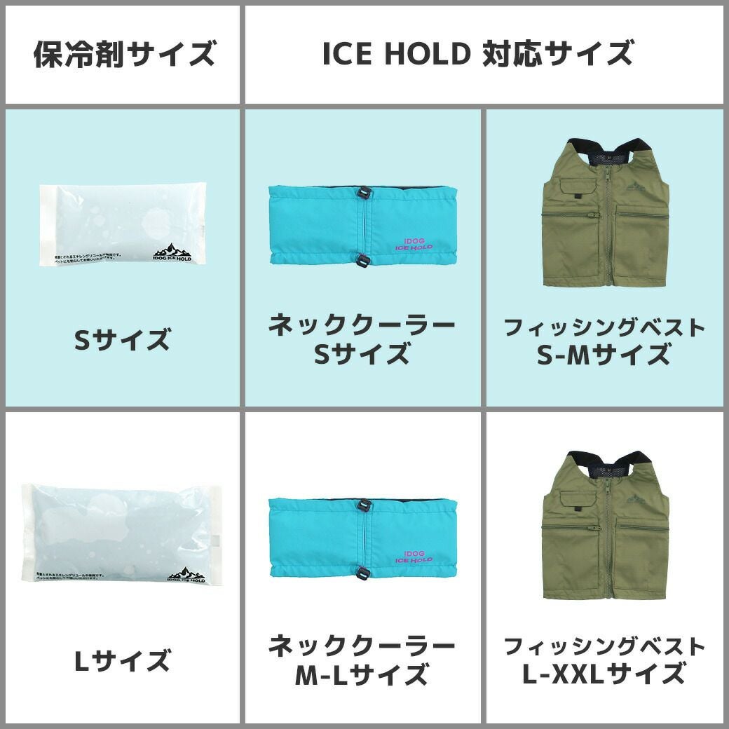 保冷剤のサイズと使用商品