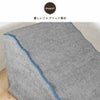 素材の説明