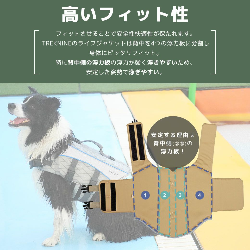 iDog TREKNINE X-PAC 高耐久フローティングベスト トレックナイン アイ