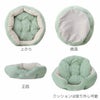 ３方向から