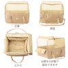 ３方向から
